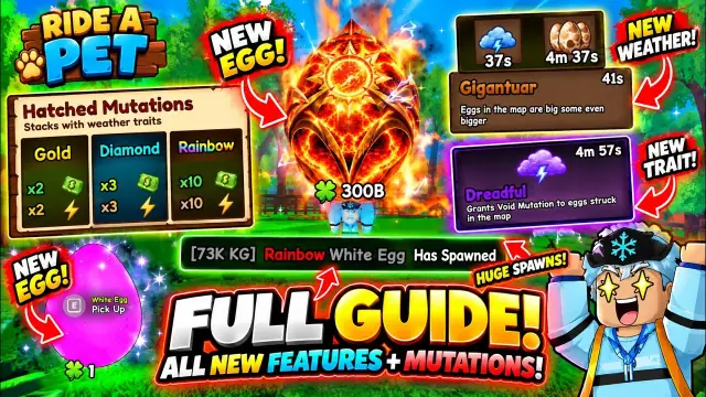 Ride A Pet Updates: Confirmed News and Gameplay Reports